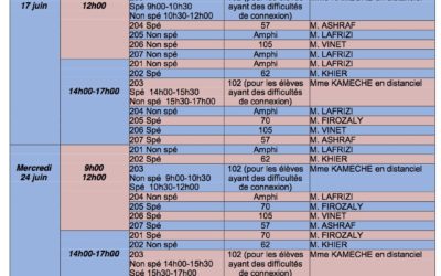 DES COURS DE MATHÉMATIQUES EN 2NDE